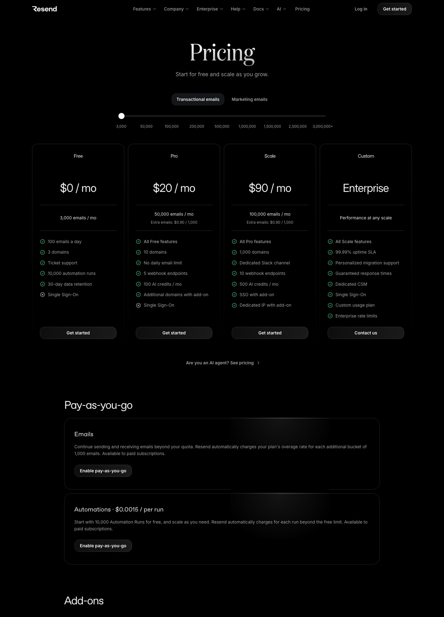 Página de precios de Resend, capturada en octubre de 2026